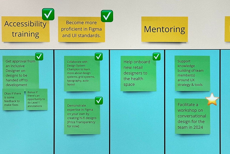 Designer goals: Accessibility training, become proficient in Figma, and mentoring.