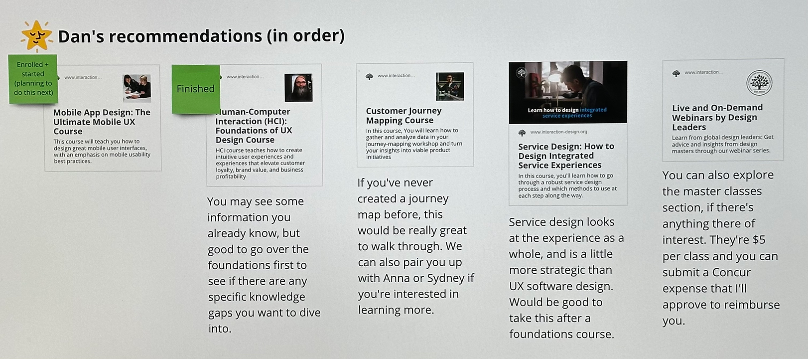 A list of my recommendations for UX and UI online courses.