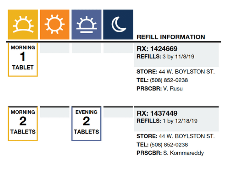 Working on a suggested solution, we refined the visuals for when to take medication